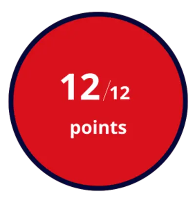 récupérer 12 points permis